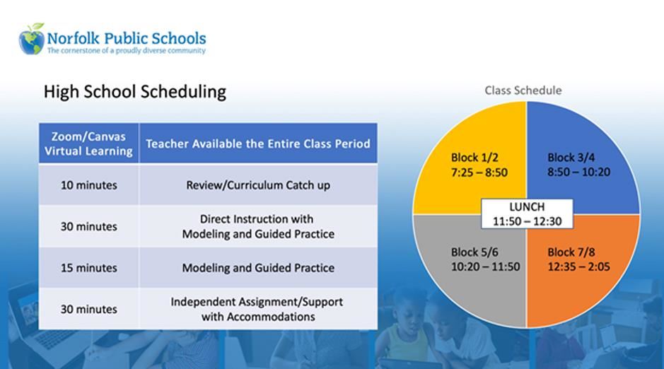 VSA schedule HS